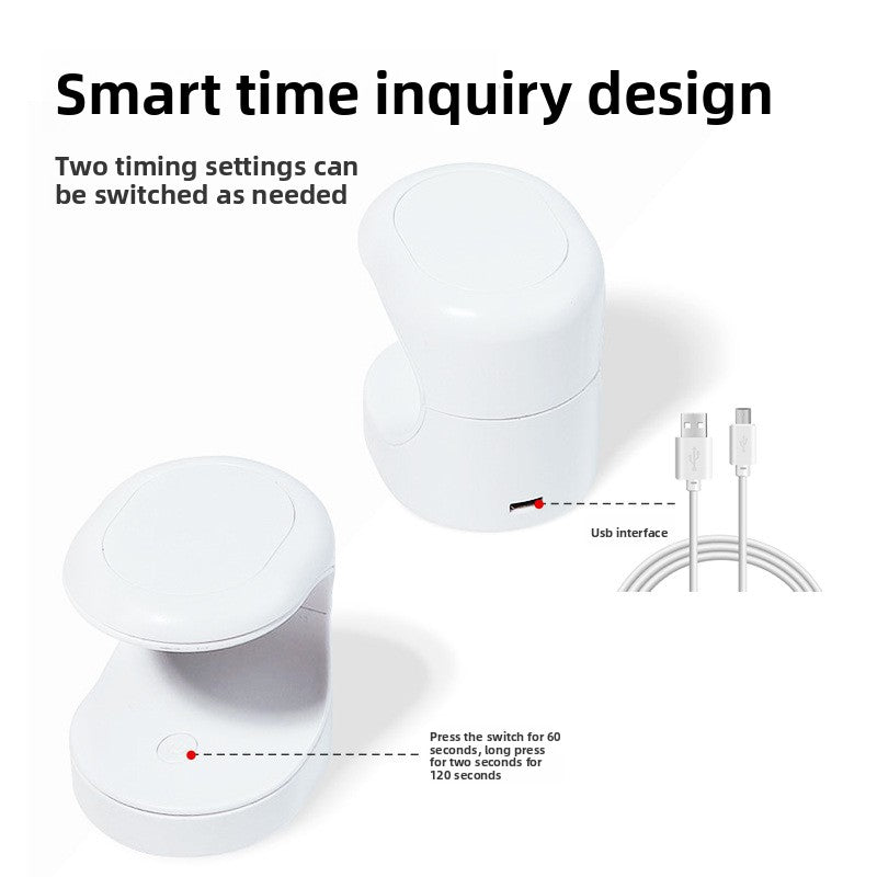 GLO'UV Nail Curing Lamp™